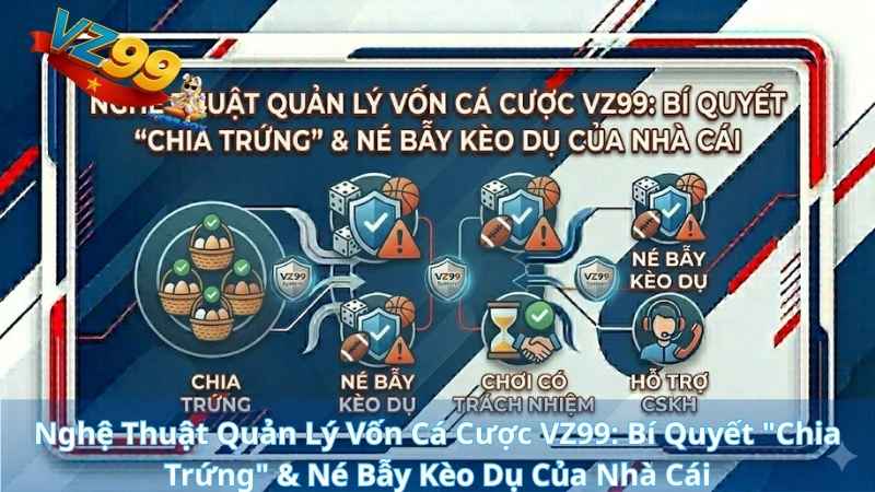 Nghệ Thuật Quản Lý Vốn Cá Cược VZ99: Bí Quyết "Chia Trứng" & Né Bẫy Kèo Dụ Của Nhà Cái